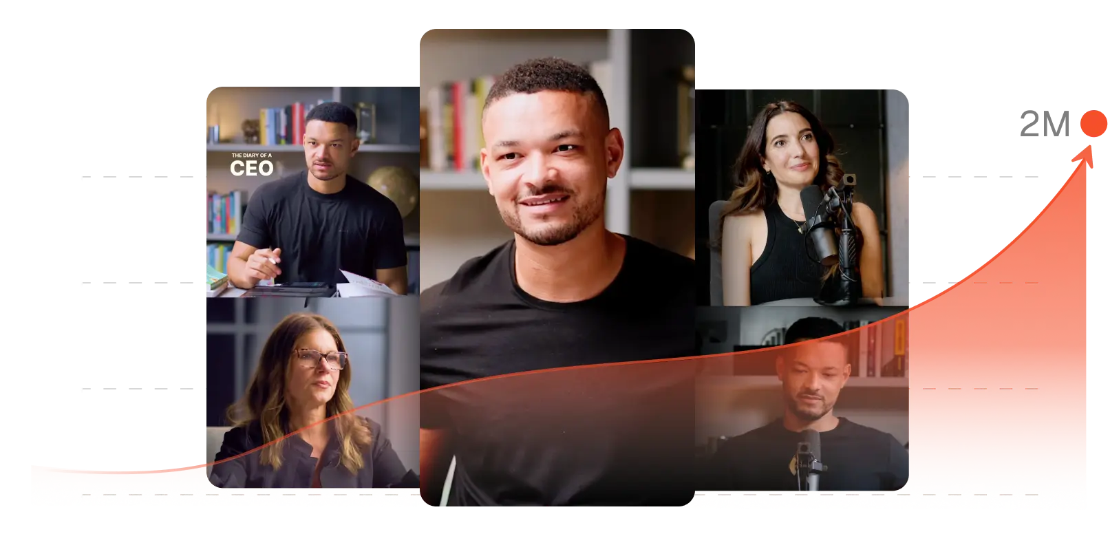 The Diary of a CEO: Scaling to 2M Subscribers with a Clips Strategy