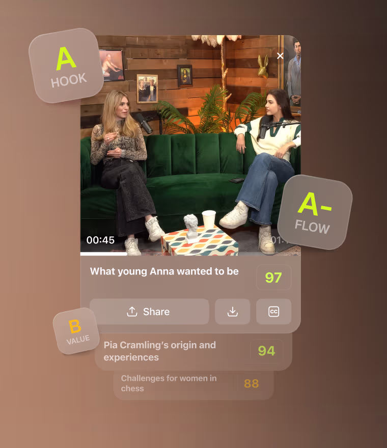 AI that finds the moments people actually watch