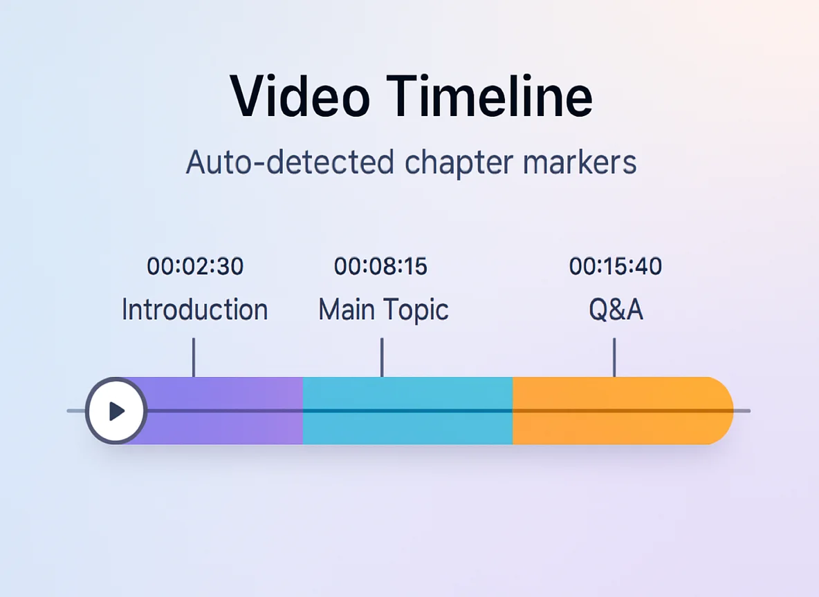 AI Show Note Generator: Create Professional Show Notes Fast