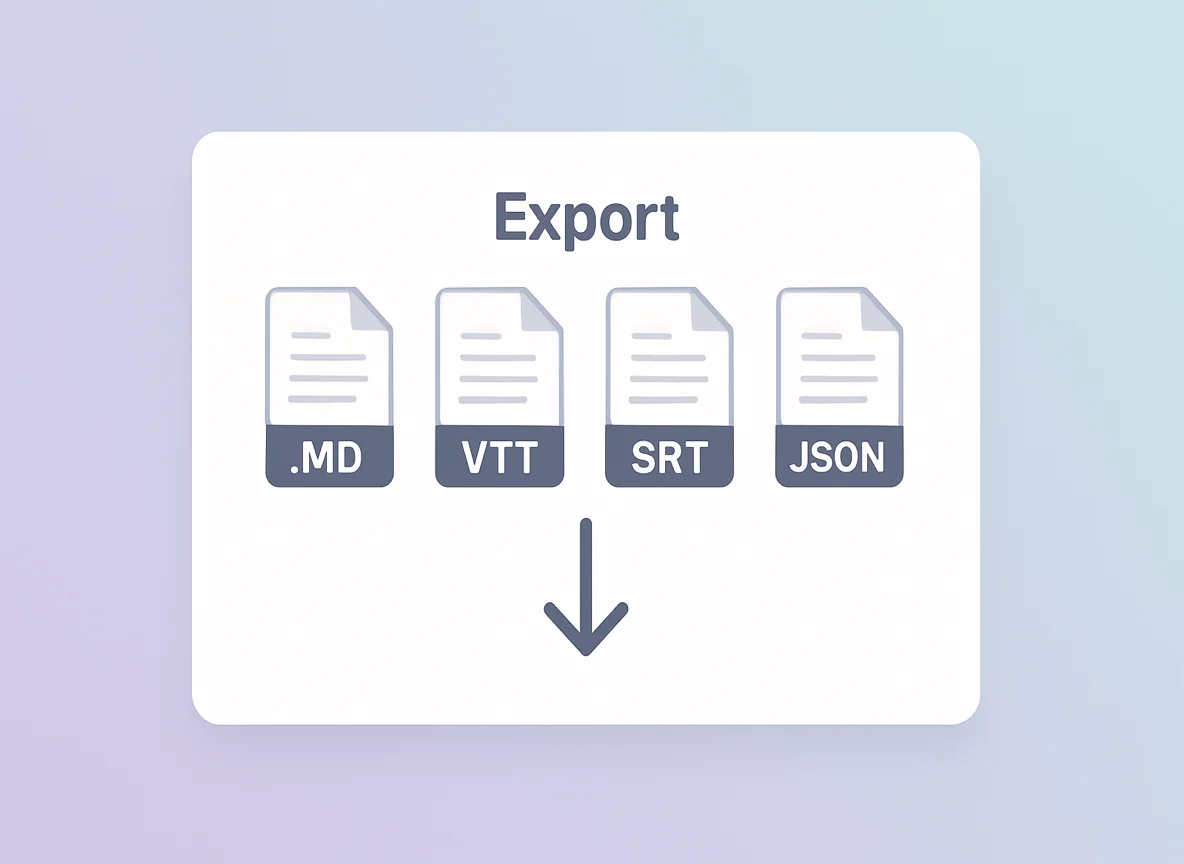 AI Show Note Generator: Create Professional Show Notes Fast